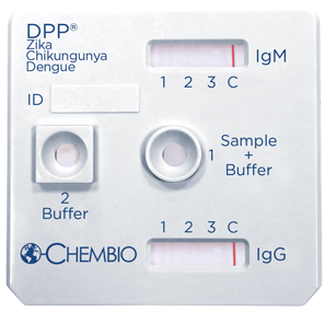 DPP ZCD IgM/IgG Cassette Negative