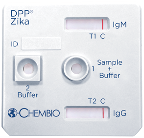 DPP Zika IgG/IgM Cassette Negative