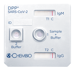 DPP® SARS-CoV-2 IgM/IgG Product Image