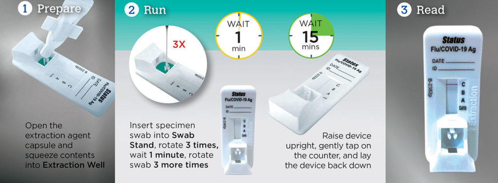 Status™ COVID-19/FLU USA – Chembio Diagnostics, Inc.